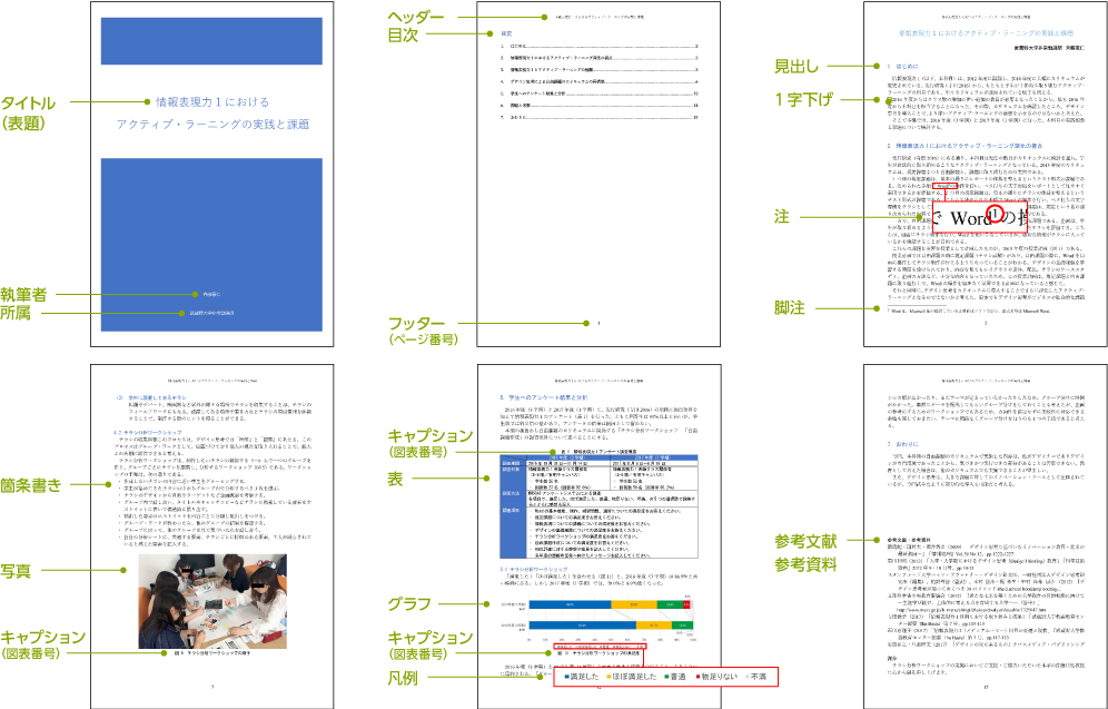 レポート編 Of 情報表現力